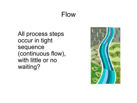 Vsm Value Stream Map Lean Manufacturing Methofology Ppt
