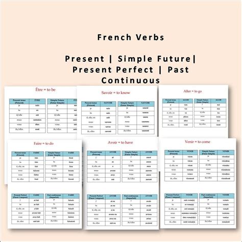 Tablas De Conjugación De Verbos Franceses Verbos Y Tiempos 54 OFF