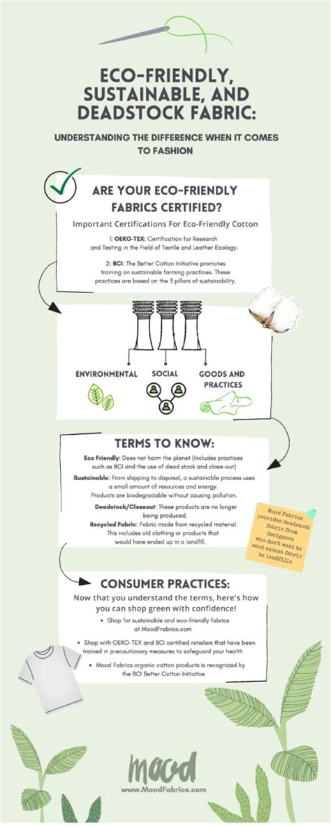 Eco Friendly Vs Sustainable Vs Organic What S The Difference When It Comes To Fashion