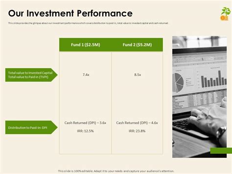 investment performance   portfolio vector
