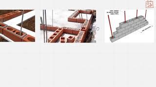 Como Construir Un Muro Estructural De Ladrillo Hueco Doovi