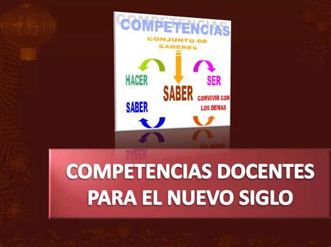 Competencias Docentes Para El Nuevo Siglo Ppt