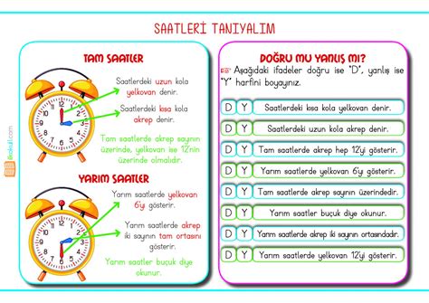 1 SINIFLAR SAATLER KONU ANLATIMI VE ETKİNLİKLER 1 Sınıf