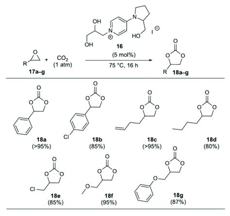 Scheme 4 Substrate Scope Batch Procedure Download Scientific Diagram