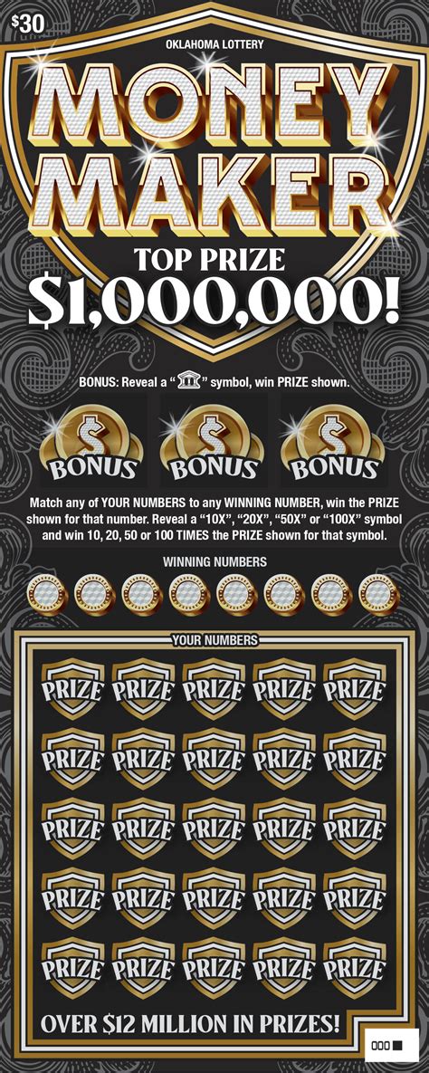 Which Oklahoma Scratch Off Tickets Still Have Prizes Remaining