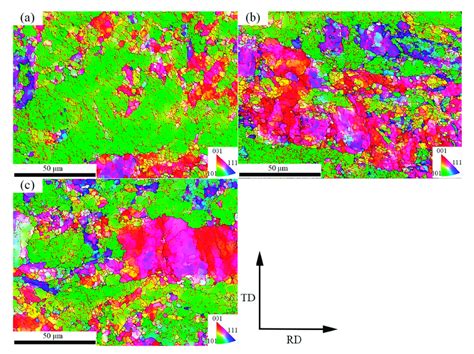 Ebsd Surface Ipf Inverse Pole Figure Orientation Maps Of Samples