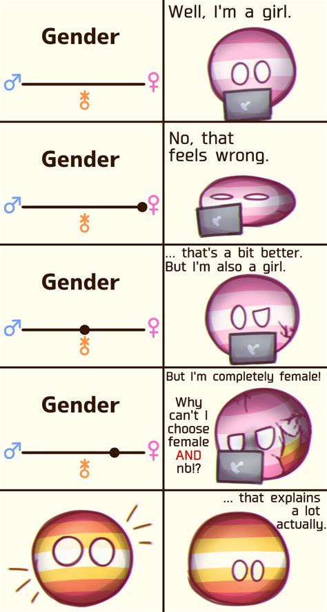 How I Discovered That I M A Non Binary Woman R Lgballt