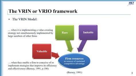 Introduction To VRIN Framework VRIO Analysis 52 OFF