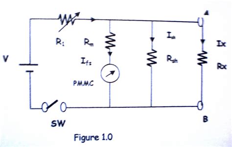 Simple Ohmmeter Circuit Diagram Simple Ohmmeter Circuit Diag