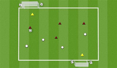 Football Soccer Crossing 5 Full Session Technical Crossing