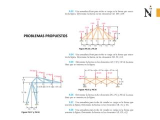 6 02PPT ARMADURAS MÉTODO SECCIONES pdf