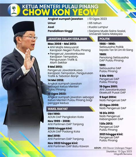 Biodata Chow Kon Yeow Ketua Menteri Pulau Pinang Exco