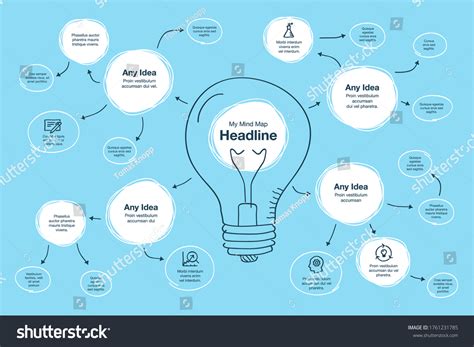 Hand Drawn Infographic Mind Map Visualization Stock Vector Royalty