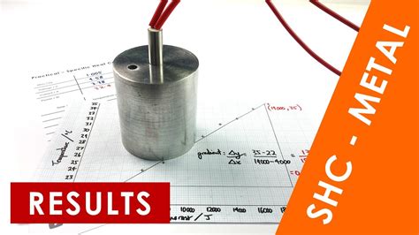 Specific Heat Capacity Of Aluminium Experiment Results Gcse Physics Required Practical Youtube