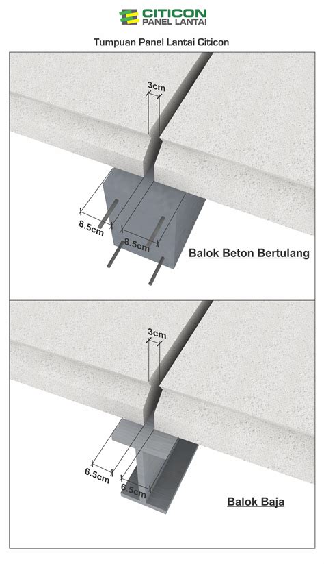 Panel Lantai Citicon Bata Ringan Panel Lantai