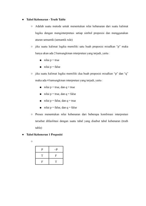 Truth Table Tabel Kebenaran Truth Table Adalah Suatu Metode Untuk