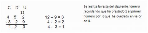 Aprende A Sumar Restar Multiplicar Y Dividir