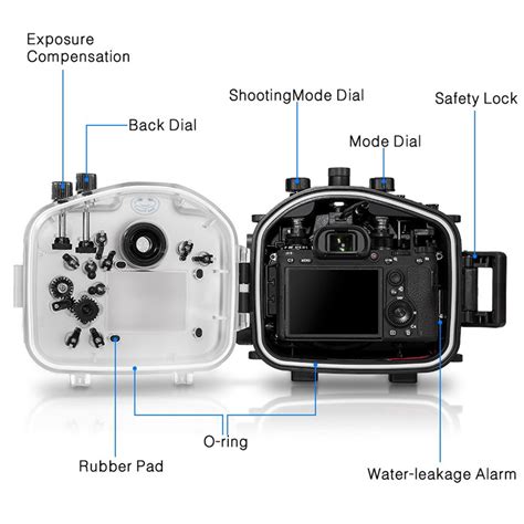 40m Meikon Sony A7iii A7r Iii Underwater Housing Waterproof Case