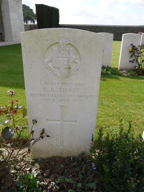 9th Battalion Royal Sussex Regiment Remembering The Dead Of World War 1