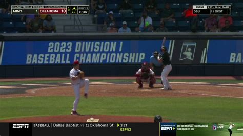 College Baseball Hub On Twitter Rt Ou Baseball Complete Game