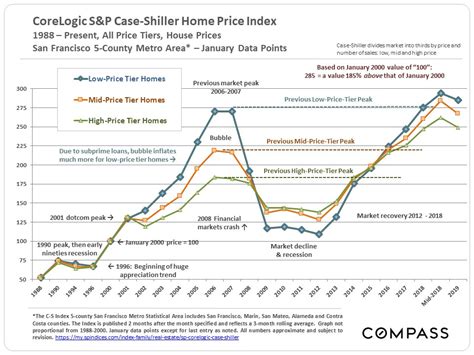 30+ House affordability calculator - LeahanCaidy