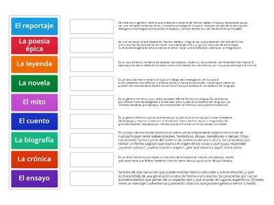 Nucleos Narrativos Teaching Resources