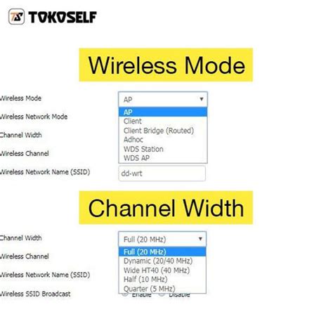 Jual Dd Wrt Tp Link Tl Wa Nd Mbps Wireless N Access Point Tl