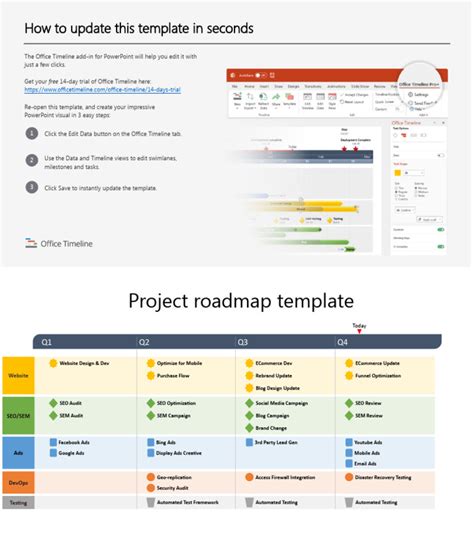 Project Roadmap Powerpoint Template | PDF