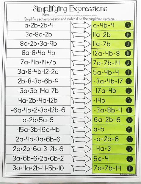 Combining Like Terms Worksheets Grade