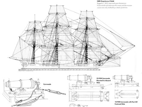 6th Rate Ship Frigate HMS Surprise ship model plans Best Ship Models