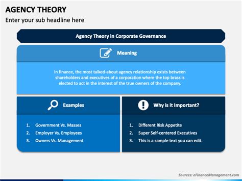 Agency Theory Powerpoint And Google Slides Template Ppt Slides