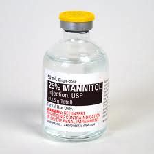 What Is Mannitol? | New Health Advisor