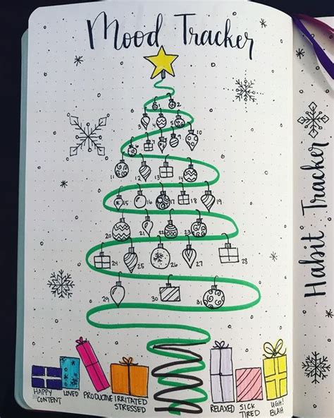 Mood Tracker De Dezembro Para Seu Bullet Journal BLOG ALINE RIBEIRO