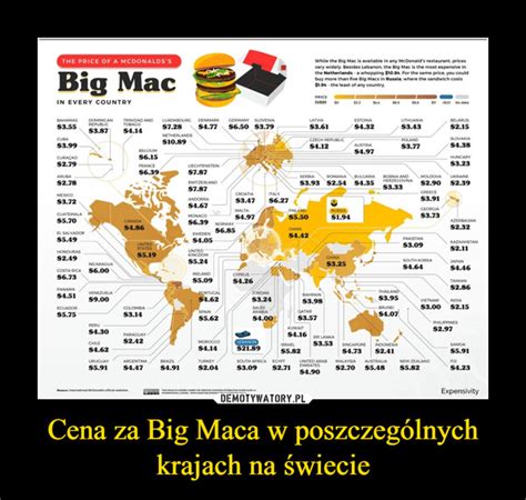 Cena za Big Maca w poszczególnych krajach na świecie Demotywatory pl