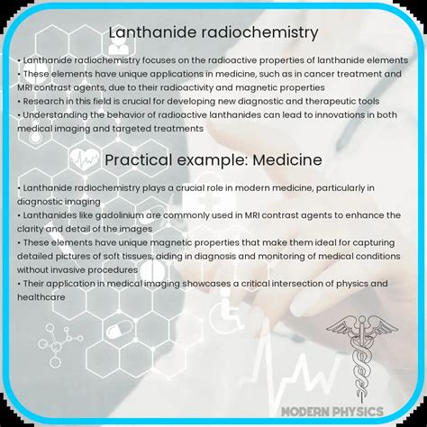 Lanthanide Radiochemistry | Basics & Uses