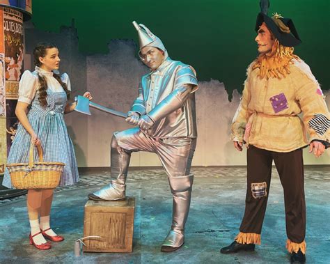 The Wizard Of Oz Argyle Theatre