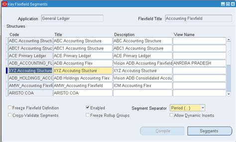 Oracle EBS Fusion Cloud Blog COA Chart Of Accounts