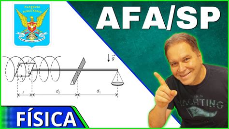 AFA SP FÍSICA ELETROMAGNETISMO YouTube