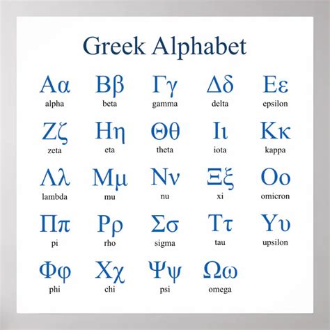 Griechisches Alphabet Square Poster Zazzle De