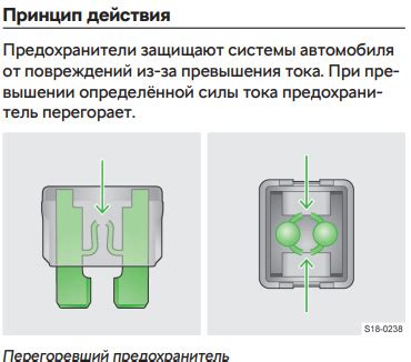 Предохранители Skoda Yeti: схема и назначение - Автомотоистории