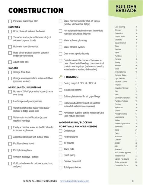 The Ultimate Home Building Checklist (Homeowner Edition) | Building a ...