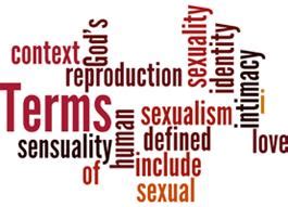 Sexuality Terms Telegraph