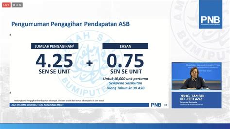 Asb Vs Asb2 Dividend History Amanah Saham Nasional Berhad Asnb