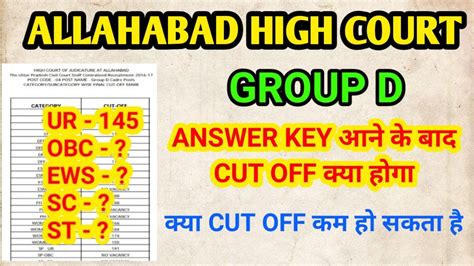 ALLAHABAD HIGH COURT GROUP D CUT OFF I ALLAHABAD HIGH COURT GROUP D