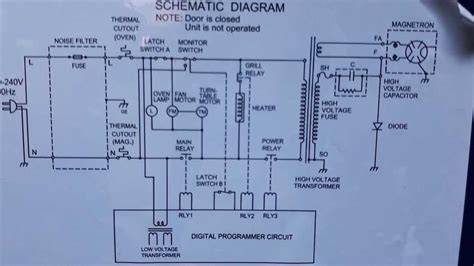 How To Understand And Use An Oven Circuit Diagram For Effective