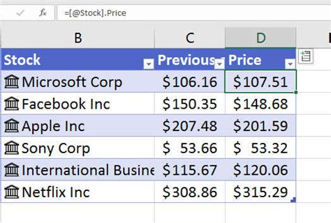 Stock Data Types In Excel Excel Tips Mrexcel Publishing