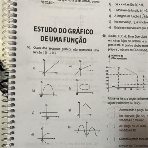 58 Quais Dos Seguintes Gráficos Não Representa Uma Função F R R