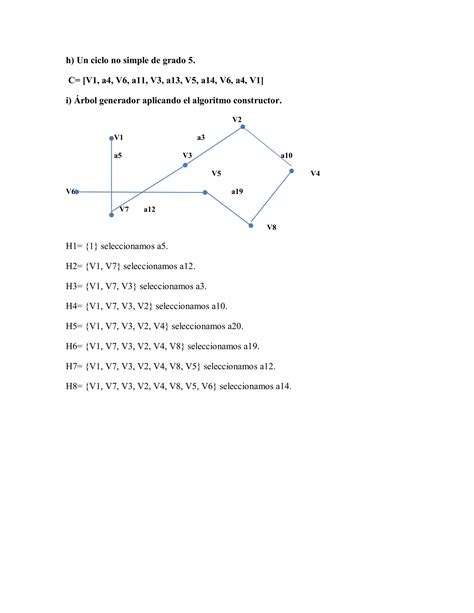 Ejercicios Propuestos De Estructuras Discretas Ii Pdf