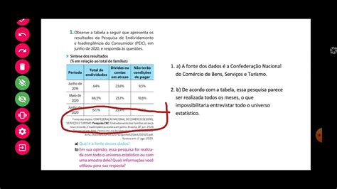 Observe A Tabela A Seguir Que Apresenta Os Resultados Da Pesquisa De