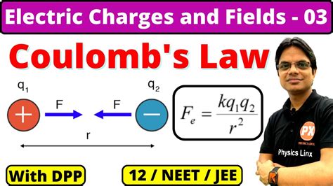 Electric Charges And Fields 03 Coulombs Law And Force Between